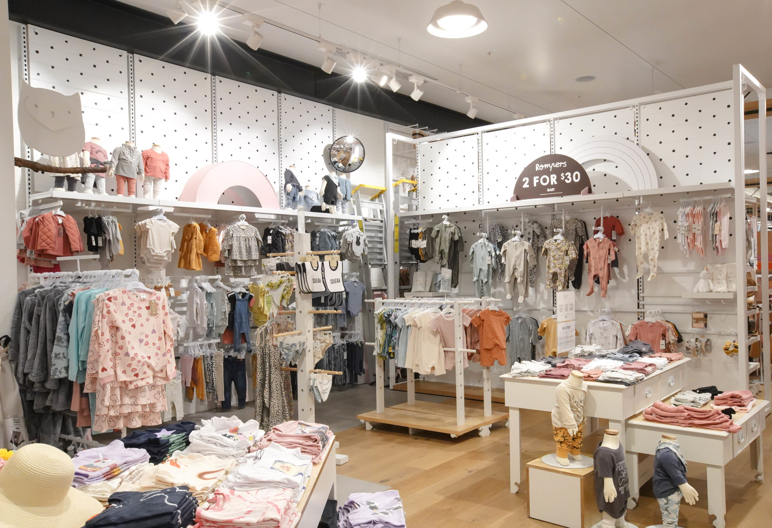 Cotton On Mega Manukau Gulf Projects Ltd